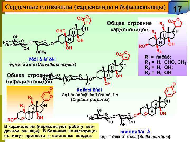 Сердечные гликозиды (карденолиды и буфадиенолиды) 17 Общее строение карденолидов Общее строение буфадиенолидов В кардиологии