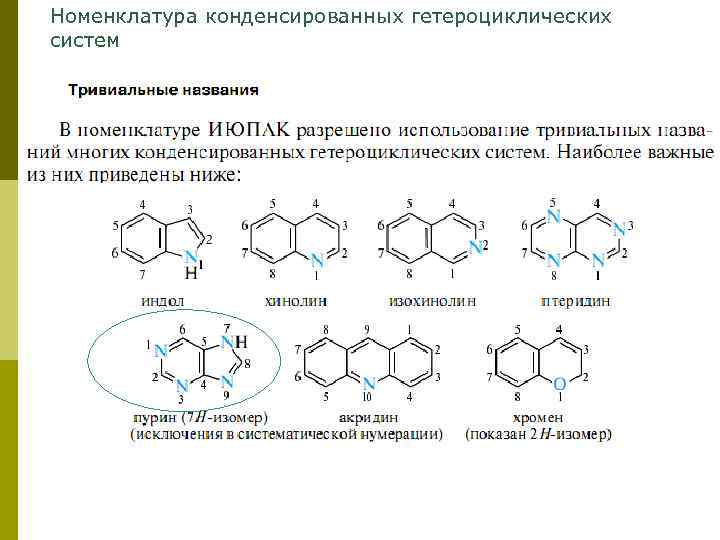 Номенклатура конденсированных гетероциклических систем 