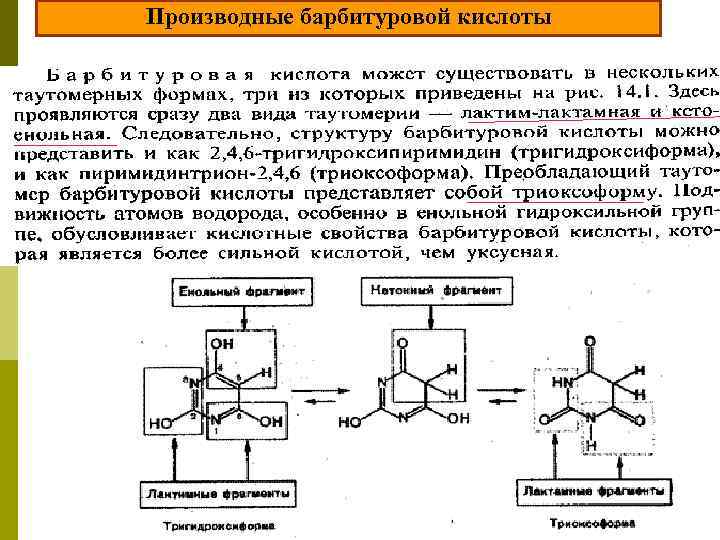 Производные барбитуровой кислоты 