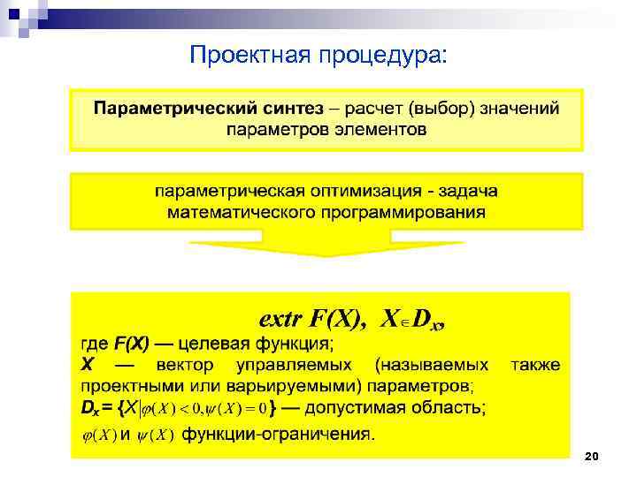 Проектная процедура: 20 