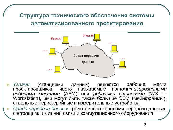 Техническое обеспечение информации