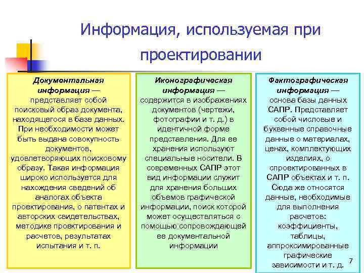 Информация, используемая при проектировании Документальная информация — представляет собой поисковый образ документа, находящегося в