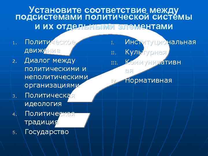  Установите соответствие между подсистемами политической системы и их отдельными элементами 1. Политическое I.