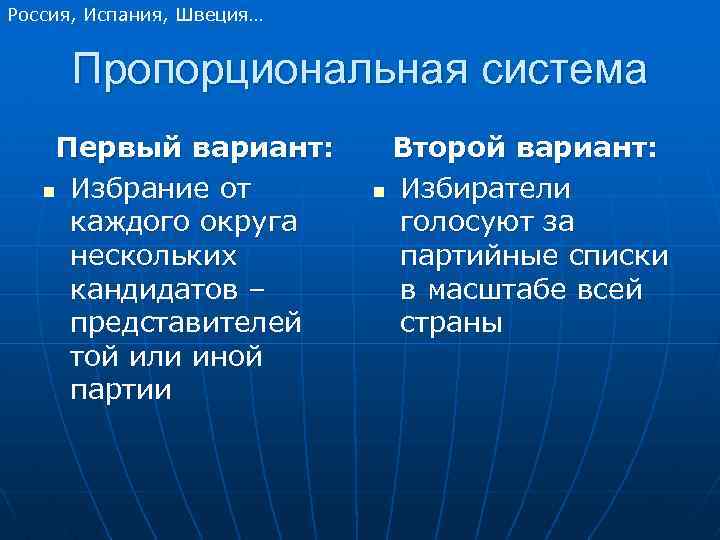 Россия, Испания, Швеция… Пропорциональная система Первый вариант: Второй вариант: n Избрание от n Избиратели