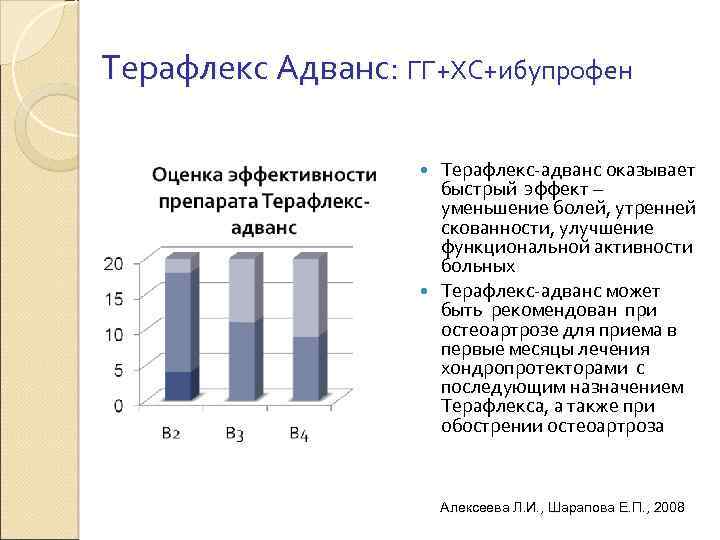 Терафлекс Адванс: ГГ+ХС+ибупрофен Терафлекс-адванс оказывает быстрый эффект – уменьшение болей, утренней скованности, улучшение функциональной