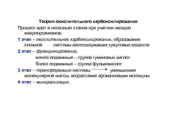 Теория окислительного карбоксилирования Процесс идет в несколько этапов при участии оксидаз микроорганизмов. 1 этап