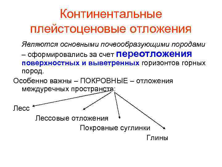 Континентальные отложения. Плейстоценовые отложения. Континентальные почвообразующие породы. Континентальные породы примеры.