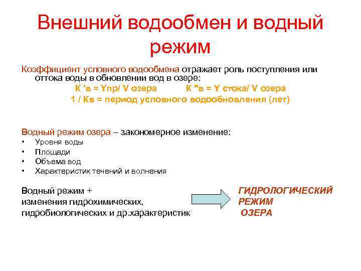 Внешний водообмен и водный режим Коэффициент условного водообмена отражает роль поступления или оттока воды