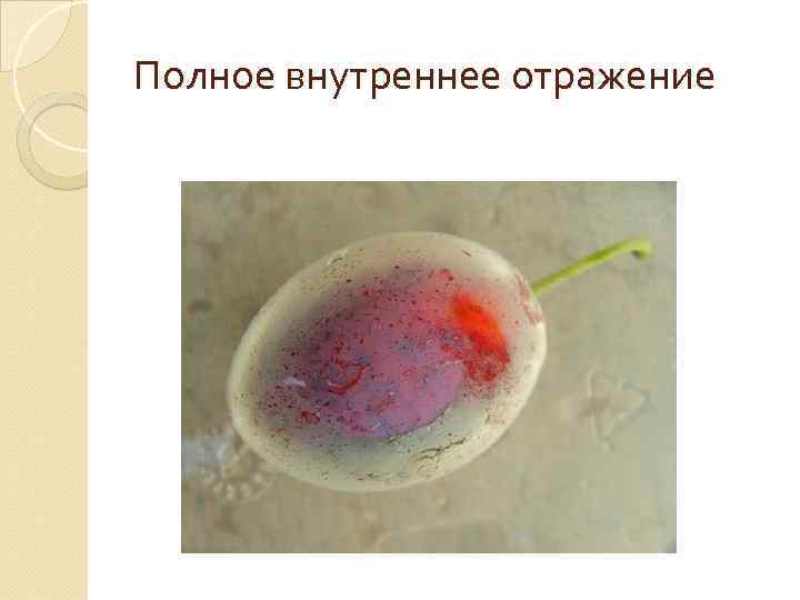 Полное внутреннее отражение 