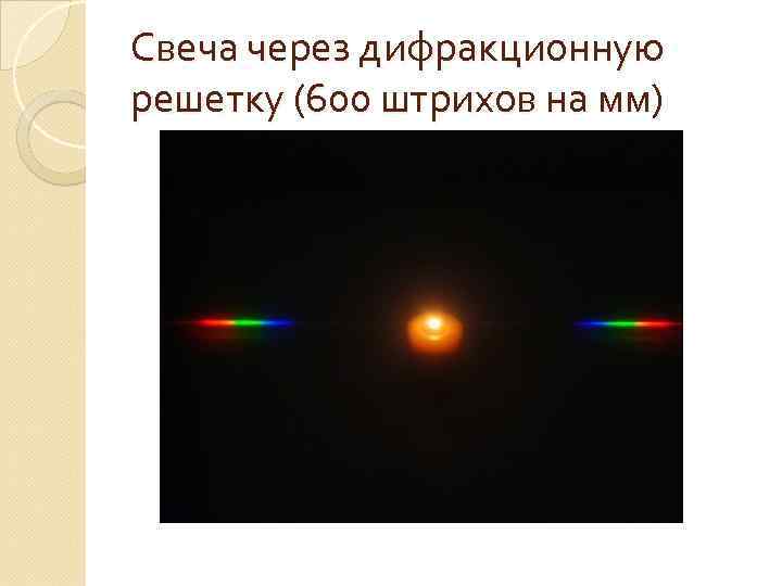 Свеча в CD-диске 