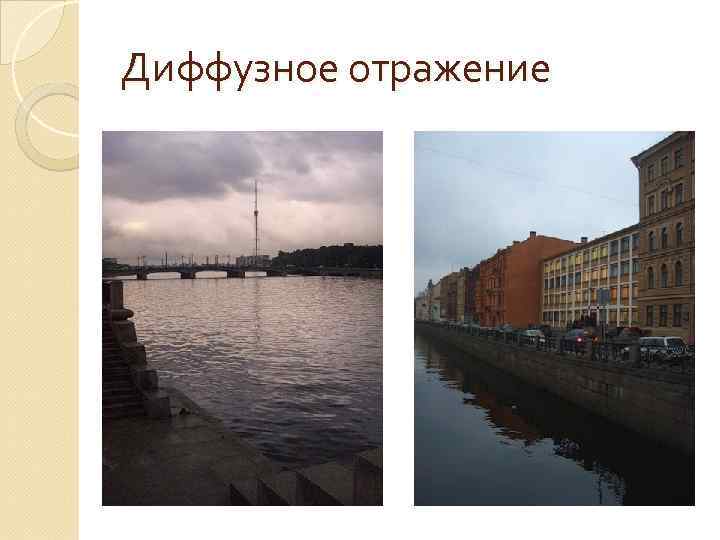 Диффузное отражение 