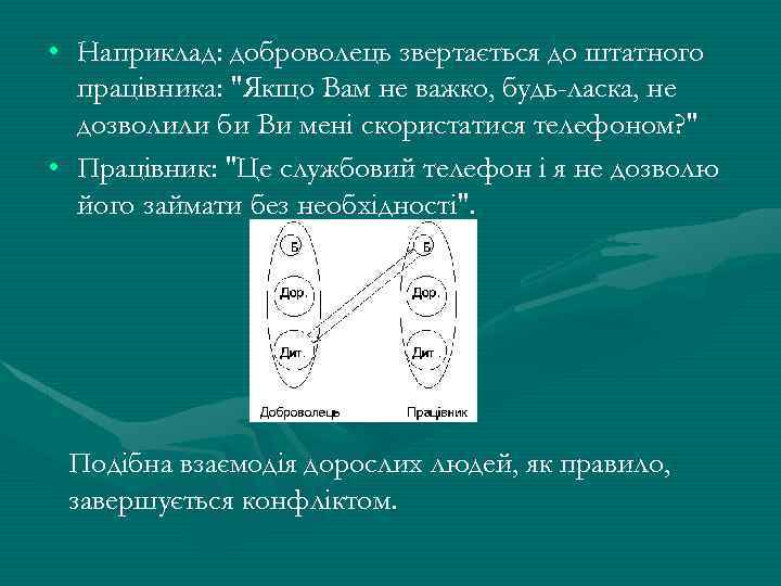  • Наприклад: доброволець звертається до штатного працівника: 