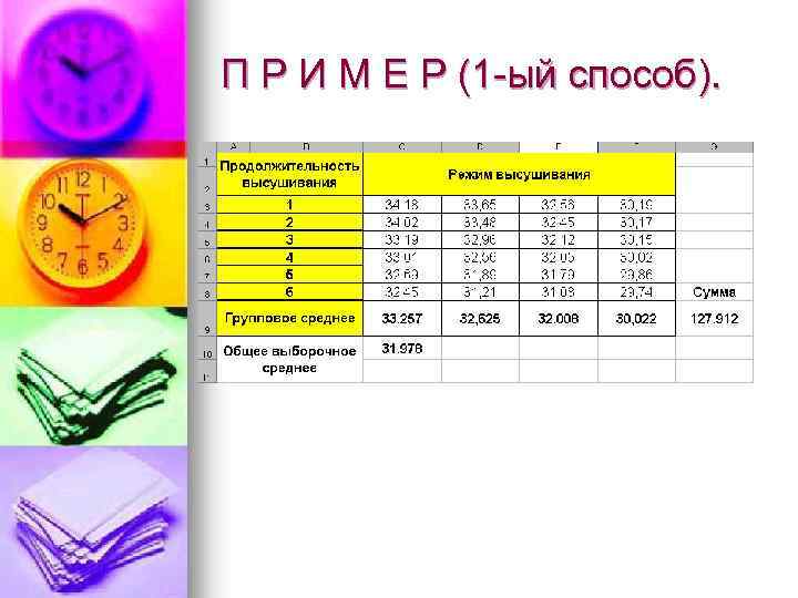 П Р И М Е Р (1 -ый способ). 