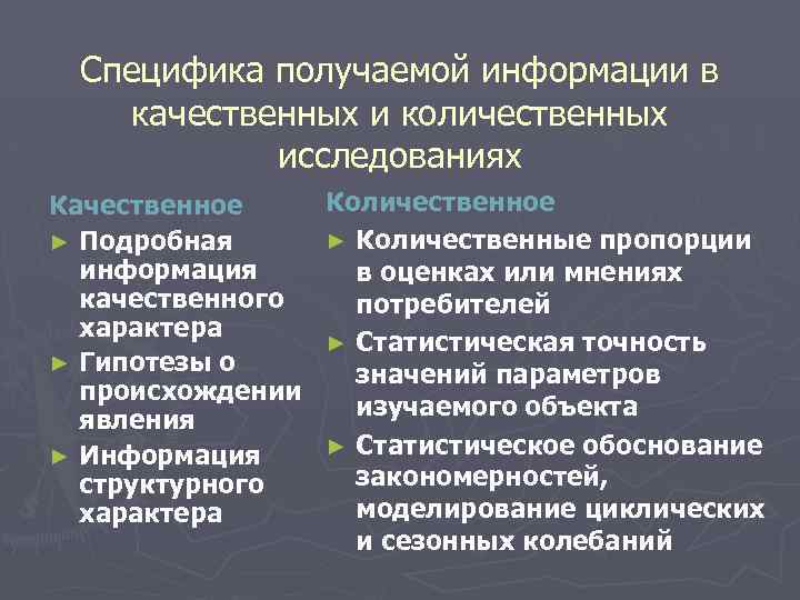 Специфика получаемой информации в качественных и количественных исследованиях Качественное ► Подробная информация качественного характера