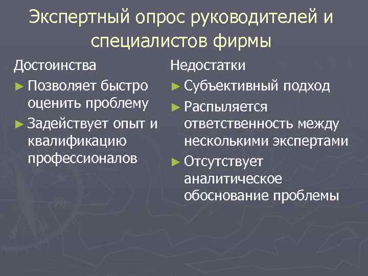 Экспертный опрос руководителей и специалистов фирмы Достоинства ► Позволяет быстро оценить проблему ► Задействует