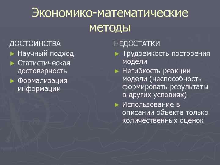 Недостатки метода проектов