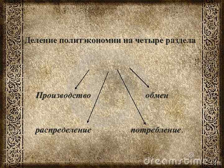 Деление политэкономии на четыре раздела Производство обмен распределение потребление. 
