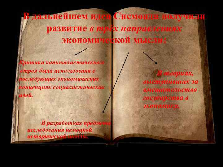 В дальнейшем идеи Сисмонди получили развитие в трёх направлениях экономической мысли: Критика капиталистического строя
