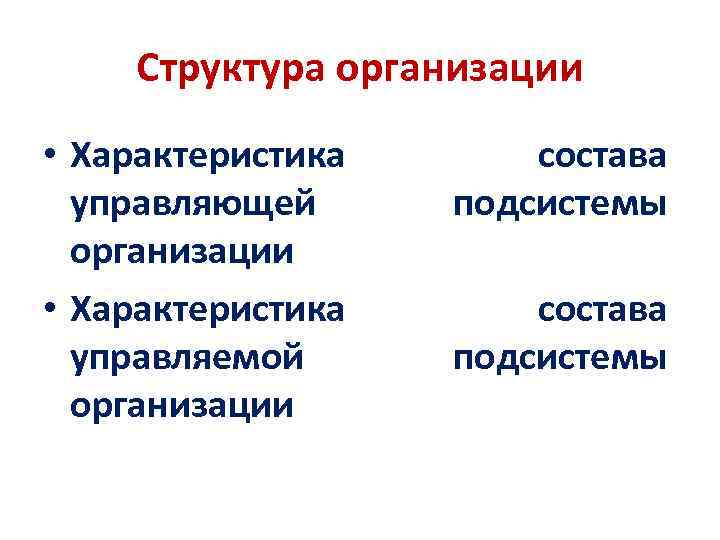 Структура организации • Характеристика управляющей организации • Характеристика управляемой организации состава подсистемы 