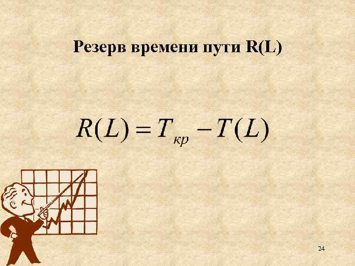 Резерв времени пути R(L) 24 