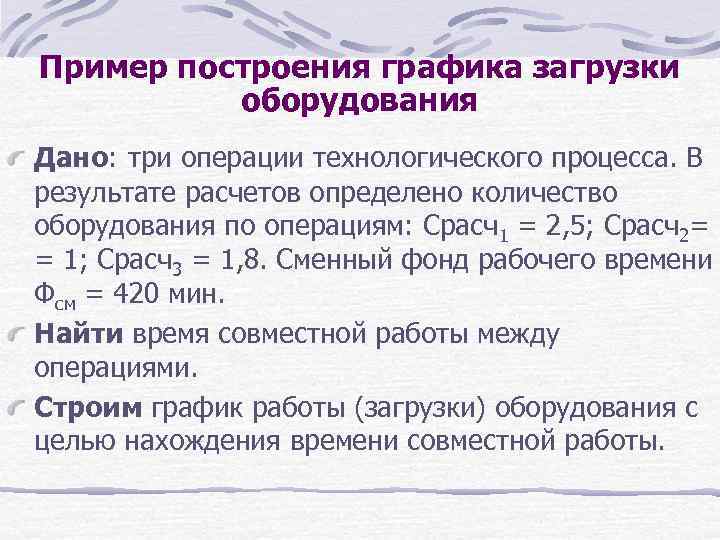 Пример построения графика загрузки оборудования Дано: три операции технологического процесса. В результате расчетов определено