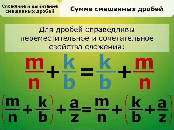 Сложение и вычитание смешанных дробей Сумма смешанных дробей Для дробей справедливы переместительное и сочетательное