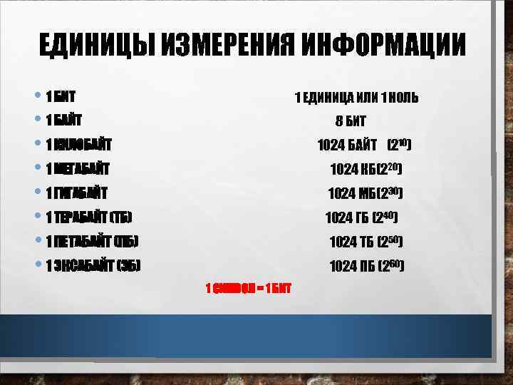 ЕДИНИЦЫ ИЗМЕРЕНИЯ ИНФОРМАЦИИ • 1 БИТ • 1 БАЙТ • 1 КИЛОБАЙТ • 1