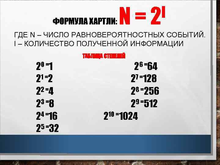 I ФОРМУЛА ХАРТЛИ: N = 2 ГДЕ N – ЧИСЛО РАВНОВЕРОЯТНОСТНЫХ СОБЫТИЙ. I –