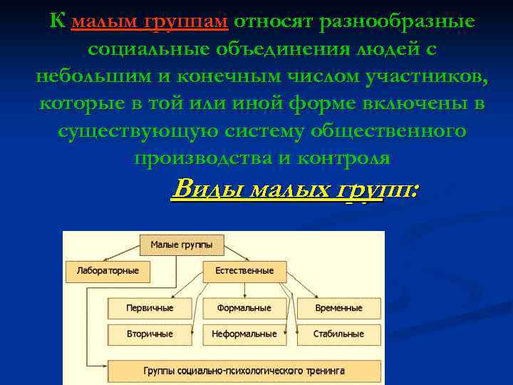 Класс относится к большим социальным группам