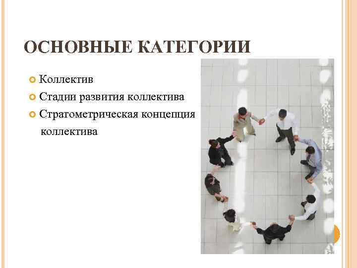 ОСНОВНЫЕ КАТЕГОРИИ Коллектив Стадии развития коллектива Стратометрическая концепция коллектива 