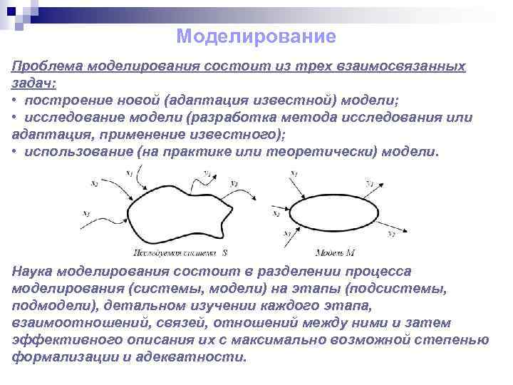 Моделирование Проблема моделирования состоит из трех взаимосвязанных задач: • построение новой (адаптация известной) модели;