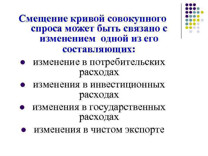 Смещение кривой совокупного спроса может быть связано с изменением одной из его составляющих: l