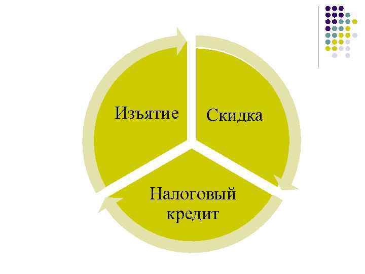 Налог дисконт