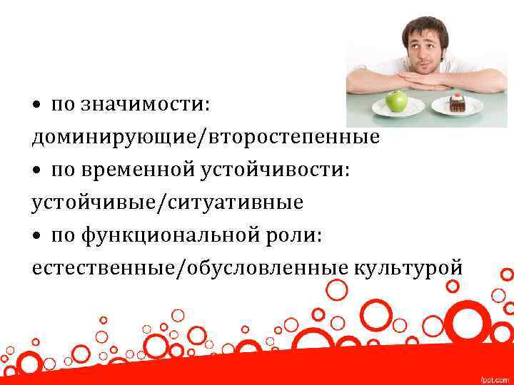  • по значимости: доминирующие/второстепенные • по временной устойчивости: устойчивые/ситуативные • по функциональной роли:
