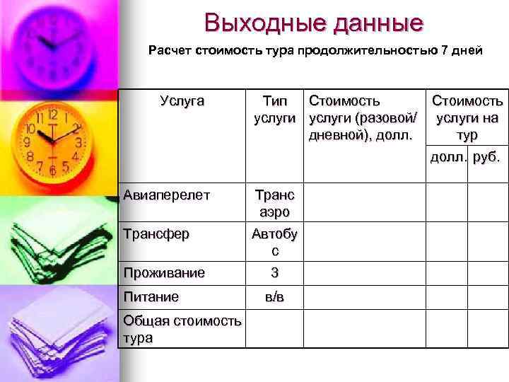 Решение производственной задачи в excel