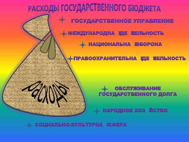  • Экономический рост • Снижение « теневого» сектора экономики • Благоприятная конъюнктура мирового