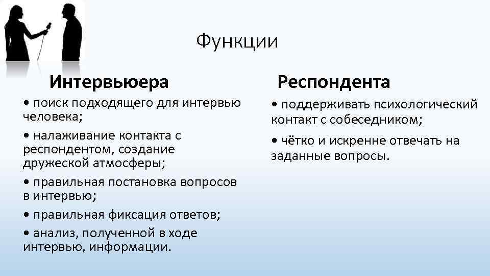 Функции Интервьюера • поиск подходящего для интервью человека; • налаживание контакта с респондентом, создание