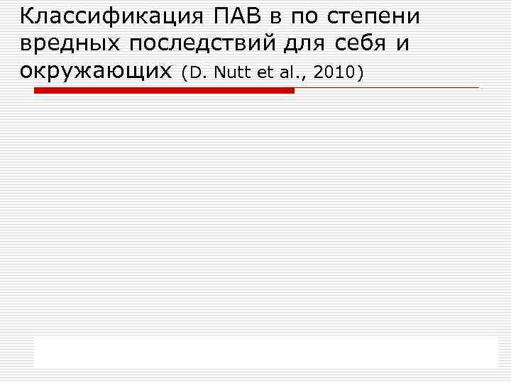 Классификация ПАВ в по степени вредных последствий для себя и окружающих (D. Nutt et