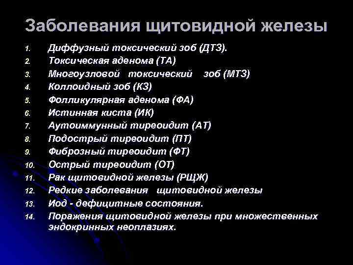 Заболевания щитовидной железы 1. 2. 3. 4. 5. 6. 7. 8. 9. 10. 11.