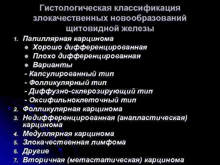 Гистологическая классификация злокачественных новообразований щитовидной железы 1. 2. 3. 4. 5. 6. 7. Папиллярная