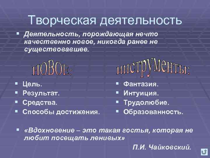 Многообразие видов деятельности обществознание. Виды творческой деятельности. Понятие деятельность в обществознании. Цель творческой деятельности Обществознание. Творческая деятельность примеры.