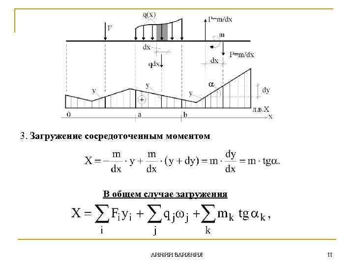 Усилия сосредоточены