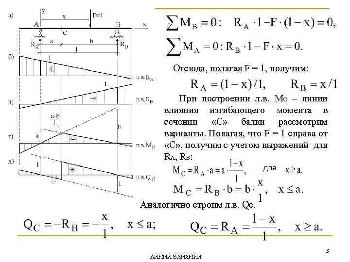 На рисунке линии мс составляет 58