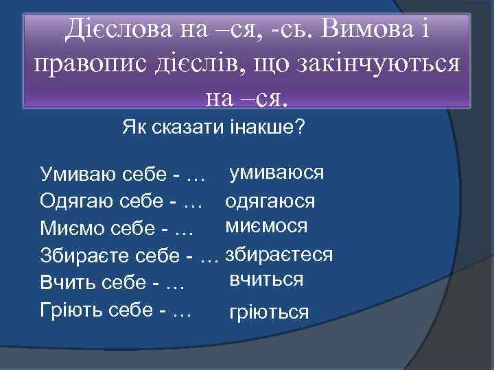 Дієслова на –ся, -сь. Вимова і правопис дієслів, що закінчуються на –ся. Як сказати