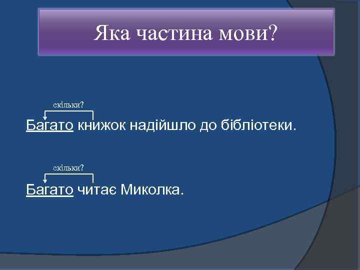 Яка частина мови? скільки? Багато книжок надійшло до бібліотеки. скільки? Багато читає Миколка. 