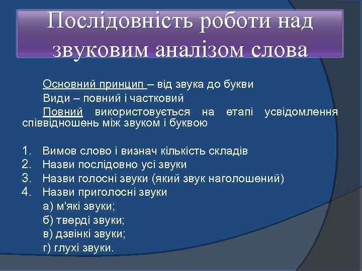 Послідовність роботи над звуковим аналізом слова Основний принцип – від звука до букви Види