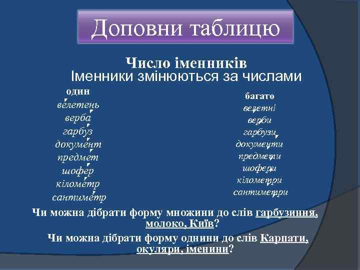 Доповни таблицю Число іменників Іменники змінюються за числами один багато велетень велетні верба верби