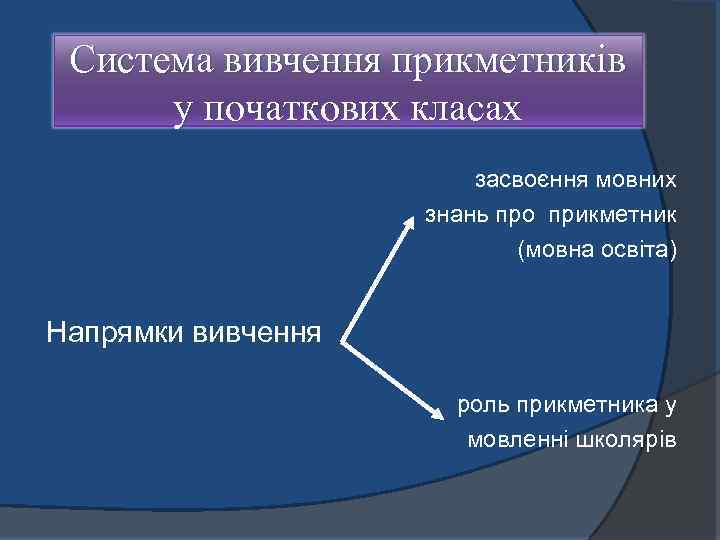 Система вивчення прикметників у початкових класах засвоєння мовних знань про прикметник (мовна освіта) Напрямки