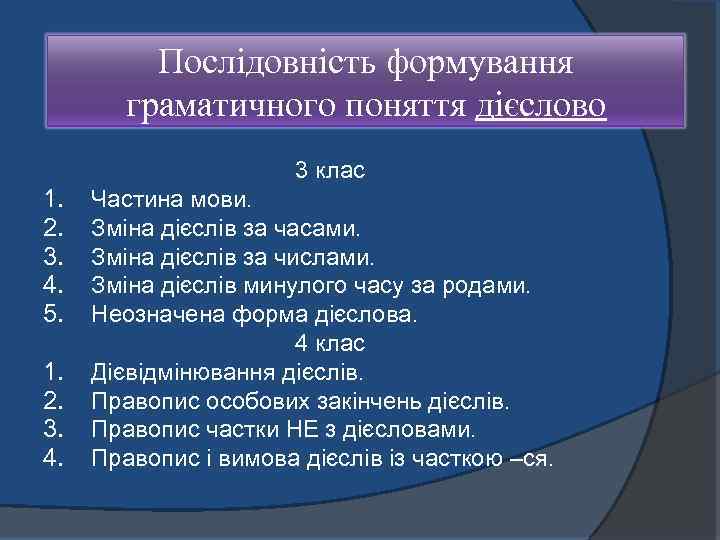 Послідовність формування граматичного поняття дієслово 3 клас 1. 2. 3. 4. 5. 1. 2.