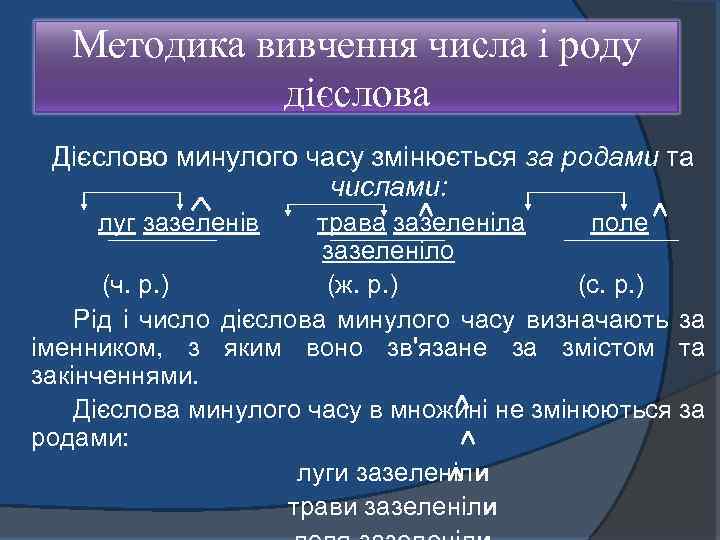Методика вивчення числа і роду дієслова Дієслово минулого часу змінюється за родами та числами:
